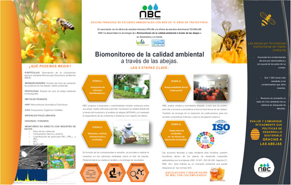 Biosurveillance par l'abeille explications